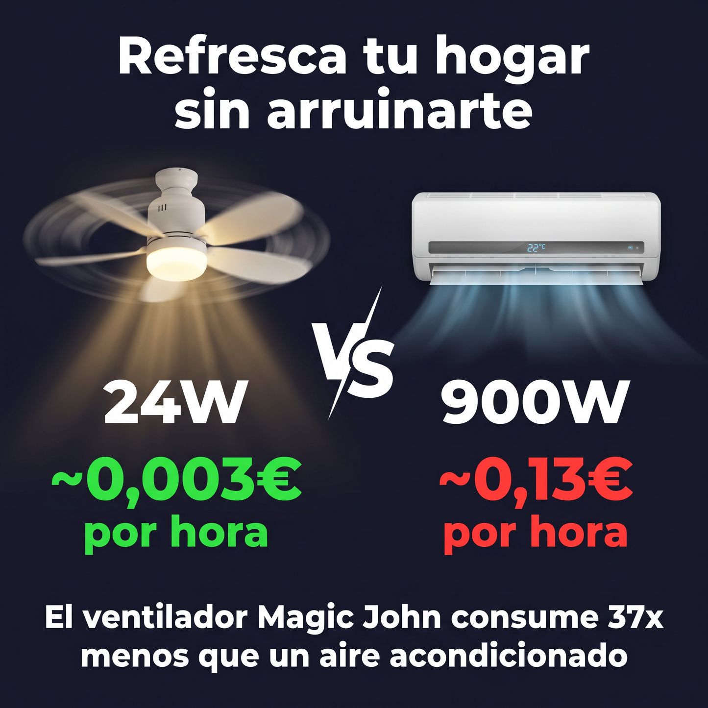 Ventilador de techo con luz LED